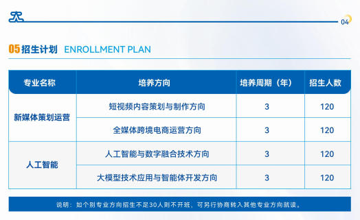 浙江工业大学数字产业数字教育班哪家性价比高？