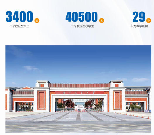 浙江工业大学数字产业优势班选购指南，一文读懂